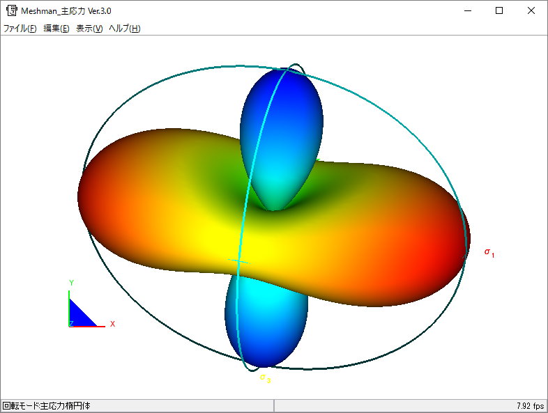 figure3