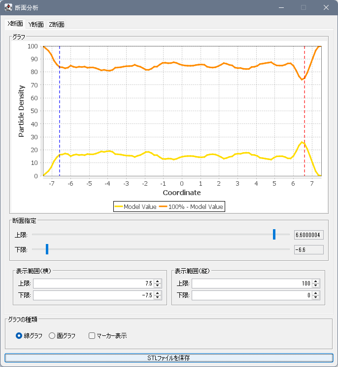 密度グラフ・GUI